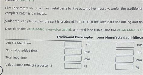 Flint Fabricators Inc. machines metal parts for the automotive 